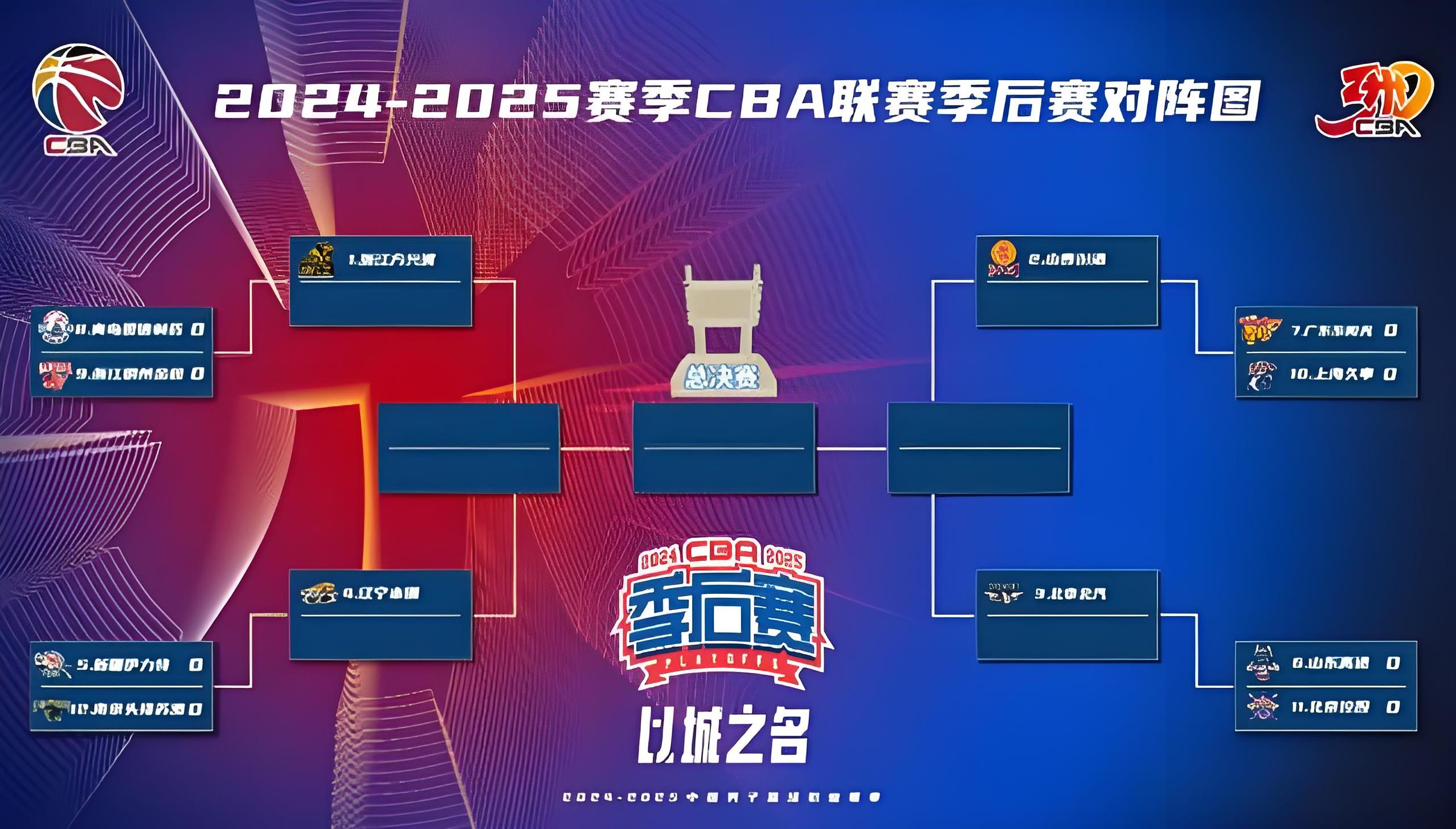 kaiyun-关于窗口期CBA常规赛传出新动向，新奥尔良鹈鹕战术微调，管理层表态——悬念犹存，数据趋势出现新变化的信息-kaiyun